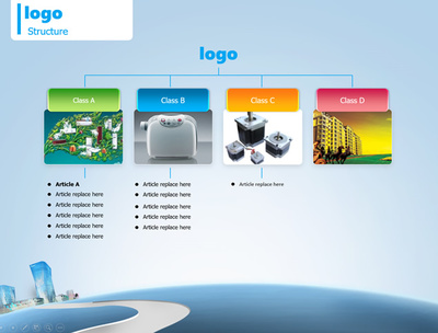 適合企業(yè)形象宣傳與產品介紹ppt模板